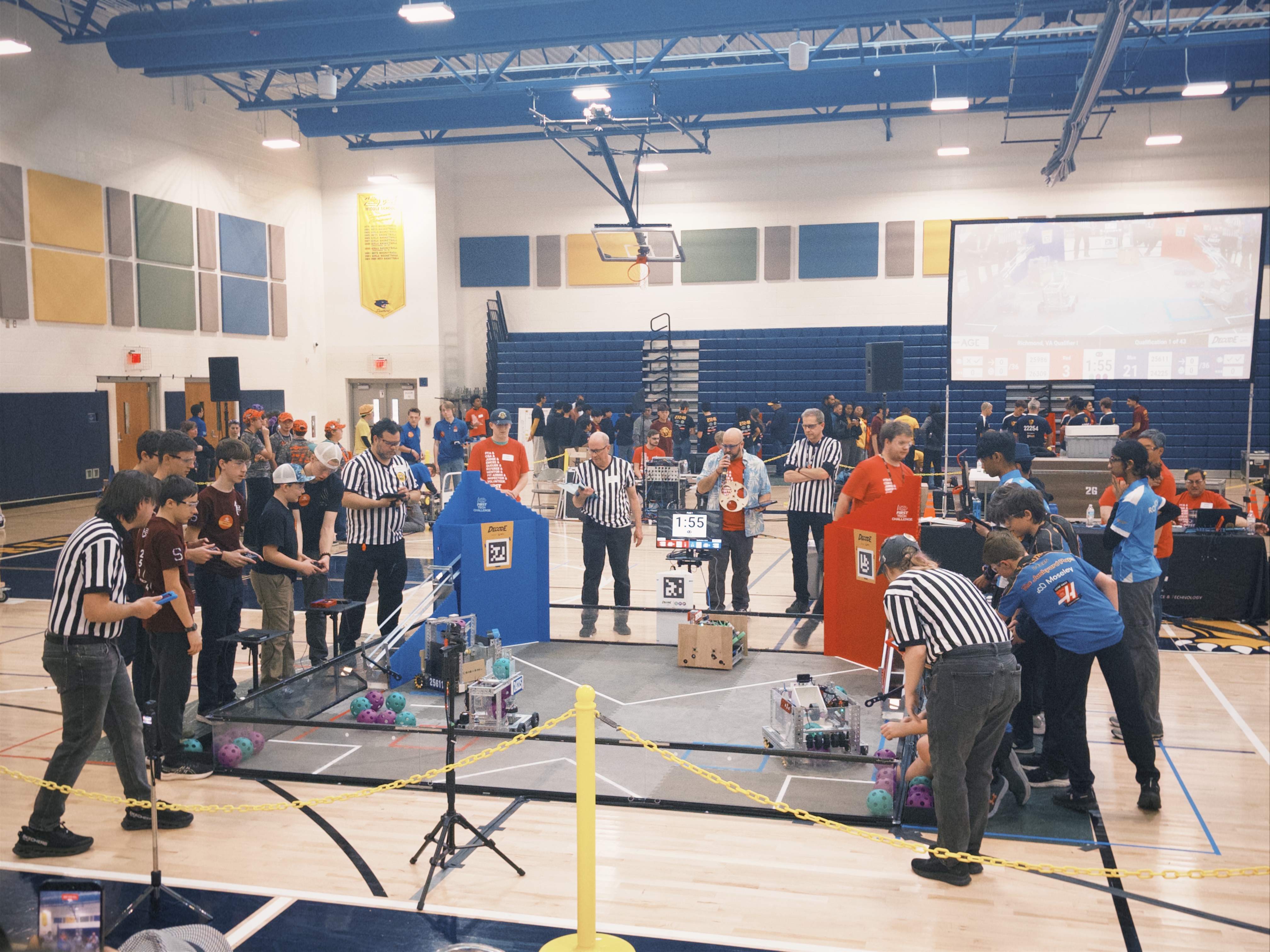 A day at the competition